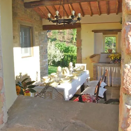 Tuscan Casa Vacanze Cortona